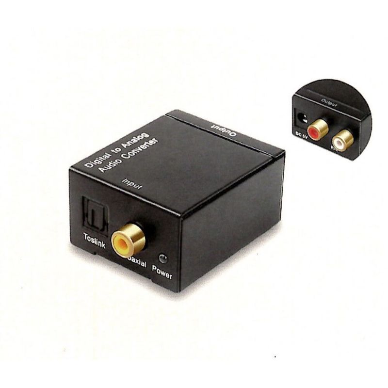 Conversor-Audio-Digital-A-Analogo-Conversores
