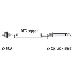 DAP AUDIO CABLE AUDIO 2RCA  A 2PLUG 6.3MM 1.5MTS