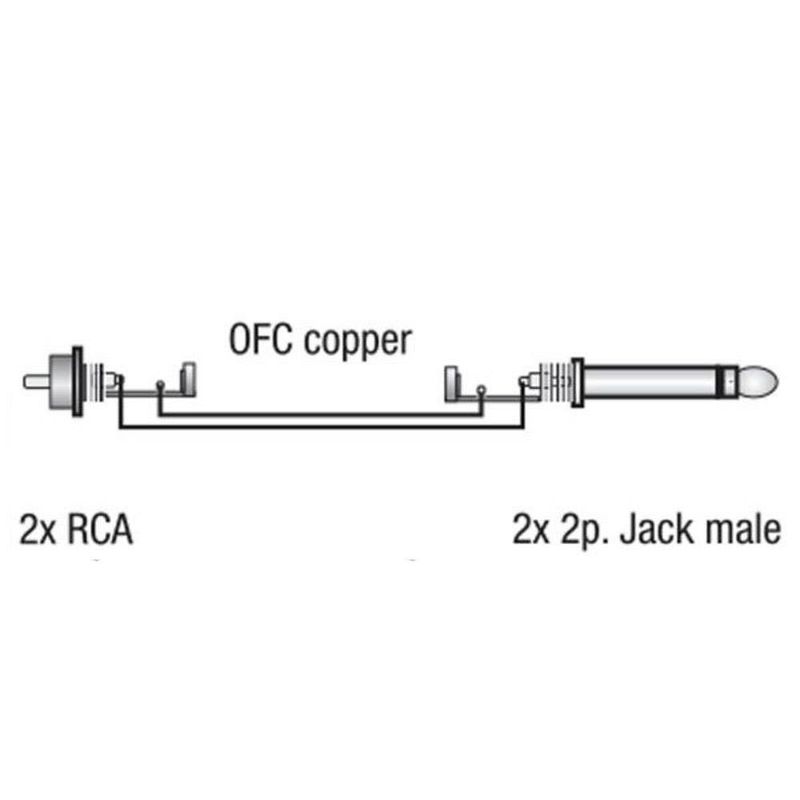 Cable-Audio-2Rca--A-2Plug-6.3Mm-1.5Mts-Dap-Audio-Cables-Parlantes