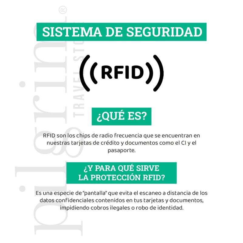 Micro-Billetera-Rfid-Azul-Infaltables-Para-Viajar