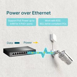 TP-LINK SWITCH POE 8 PUERTOS  4 10/100 + 4 POE TPLINK