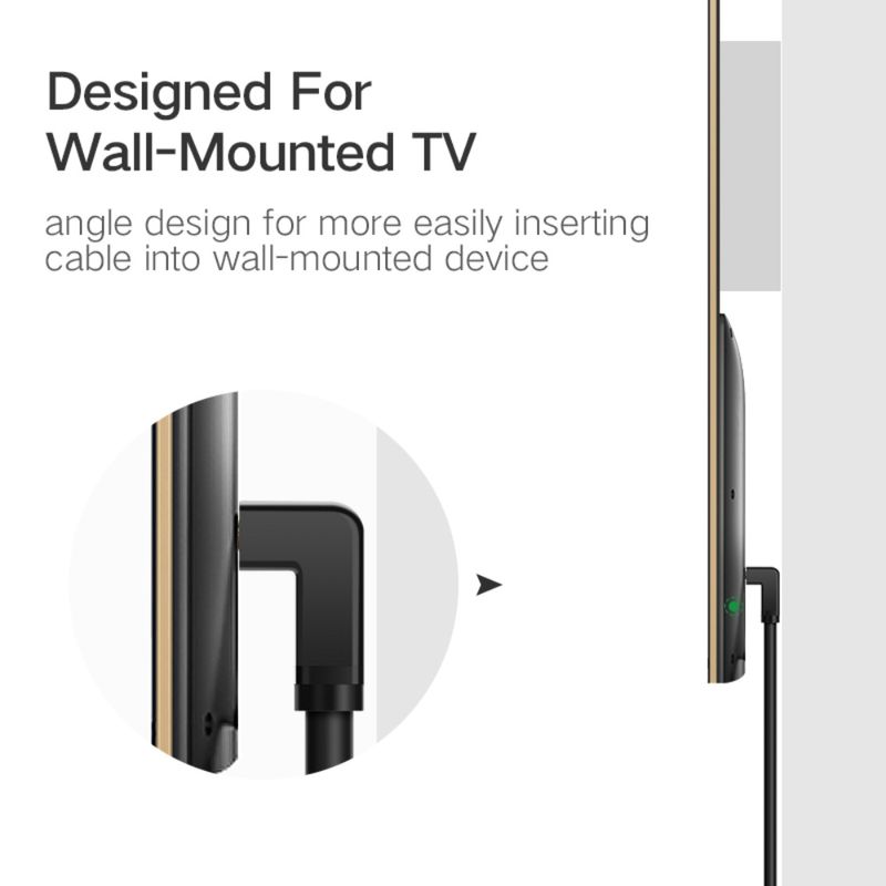 HDMI Angulo 90 grados Basics