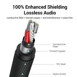 UGREEN CABLE DE 3,5 MM MACHO A MACHO (2M)