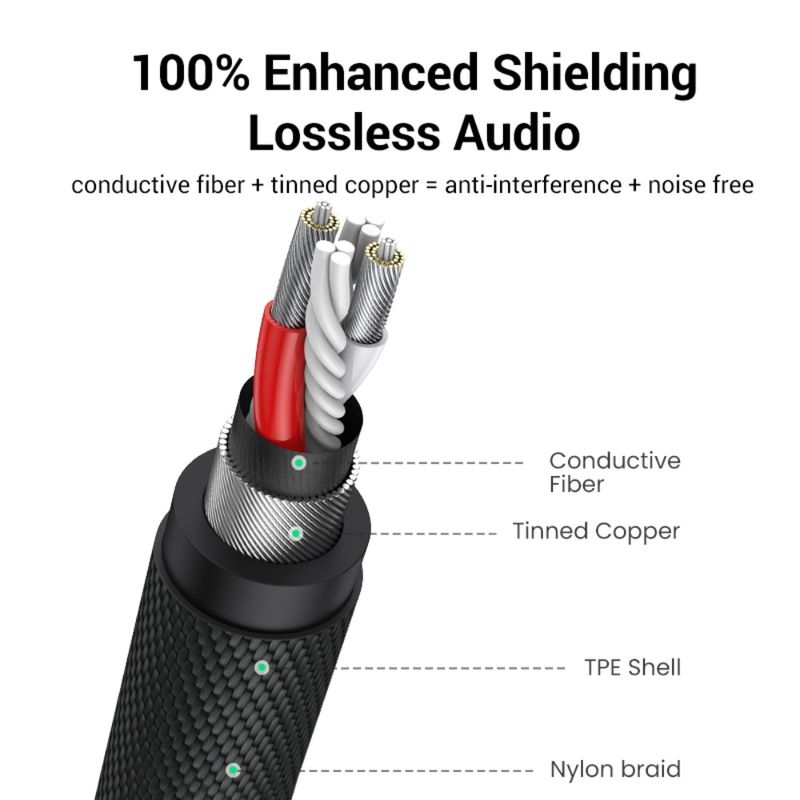 Cable-De-Audio-Jack-3.5Mm-4-Polos-M-M--Compatible-Con-Microfono--2M-Ugreen-Av183-Cables-Adaptadores-y-Conectores