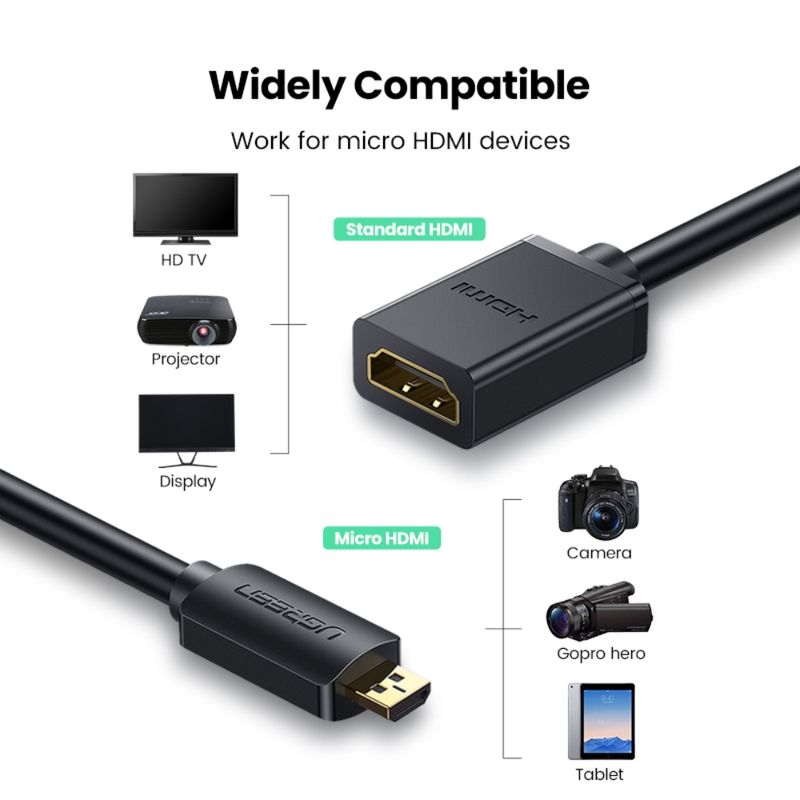  Cable micro hembra HDMI a macho HDMI, Ugreen, de alta