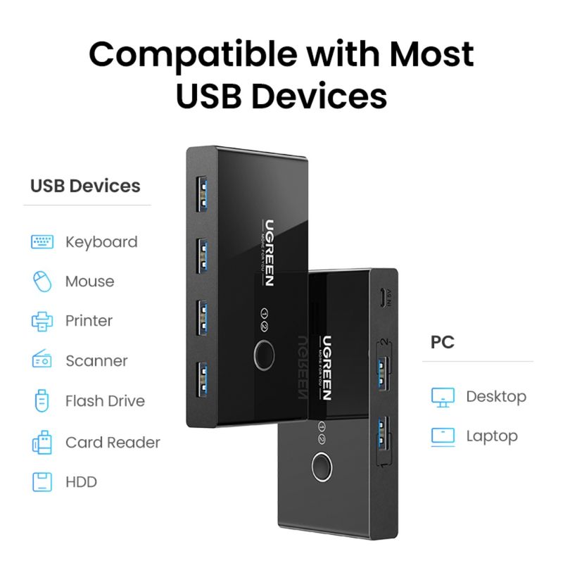Switch-Usb-3.0-2X4--Selector-Entre-2-Pc--Negro-Ugreen-Us216-Cables-Adaptadores-y-Hub