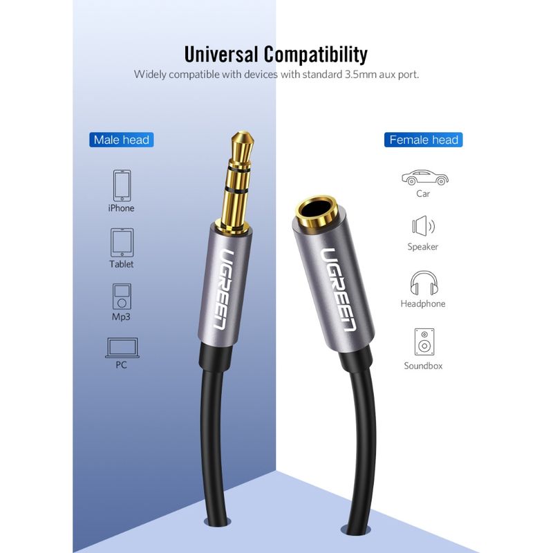 Cable-Extension-Jack-3.5Mm-M-H-5M-Negro-Ugreen-Av118-Cables-Adaptadores-y-Conectores
