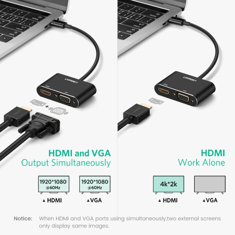 ADAPTADOR UGREEN HDMI A VGA