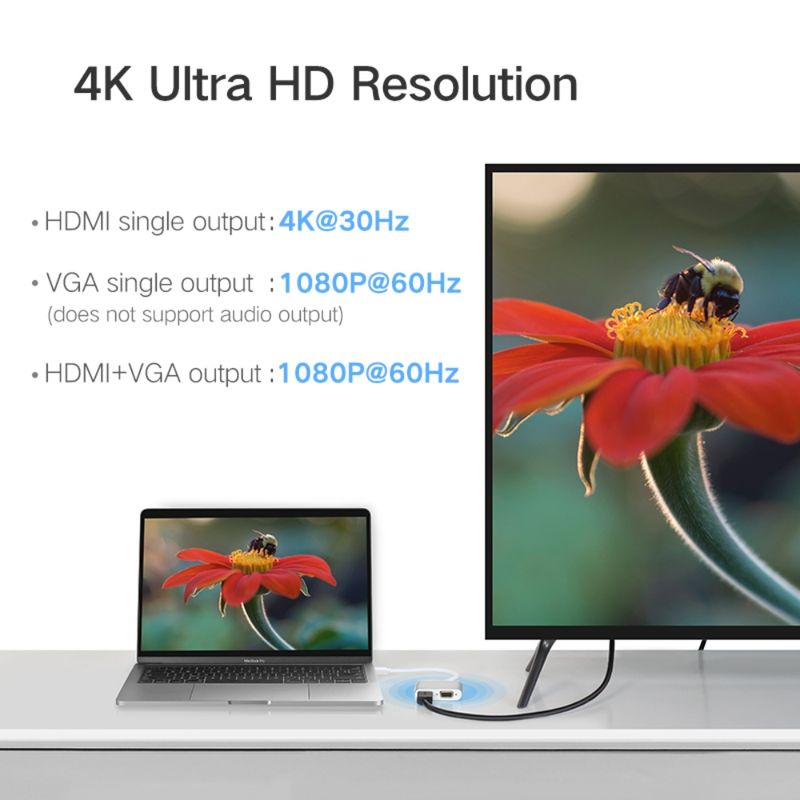 Convertidor-De-Video-Usb-C-M--Hdmi-4K-30Hz-H---Vga-H-1920X1200P-60Hz---Pd-In-Blanco-Ugreen-Cm162-Cables-Adaptadores-y-Hub