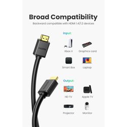 UGREEN CABLE HDMI MACHO A MACHO 15 METROS