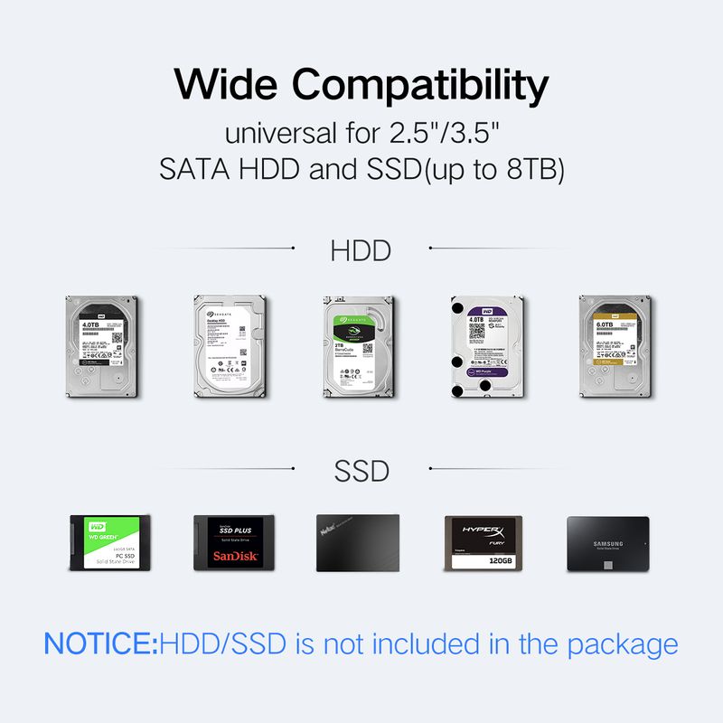 Cable USB 3.0 para Disco Duro Externo 3.0, Cofre, Case, Etc Tipo AM a Micro  B