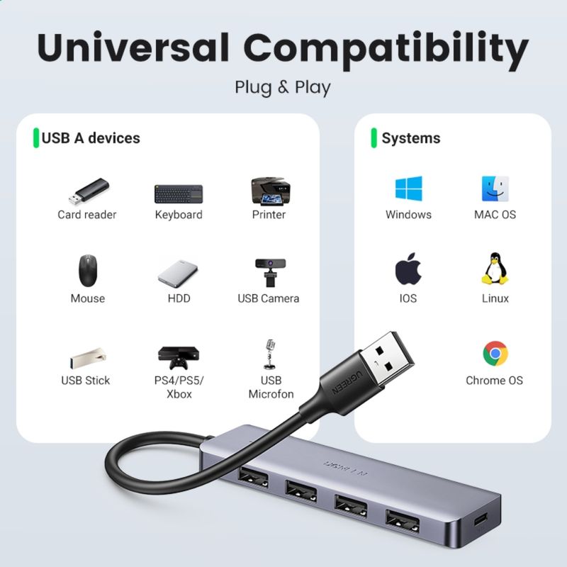 Hub-Usb-A---4-Usb-A-3.0---Powerport--Aluminio-Ugreen-Cm219-Cables-Adaptadores-y-Hub