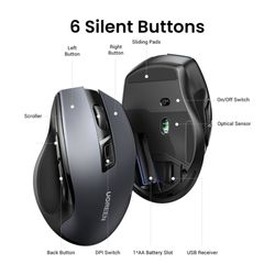 UGREEN MOUSE INALÁMBRICO ERGONÓMICO CON DISEÑO CONTORNEADO