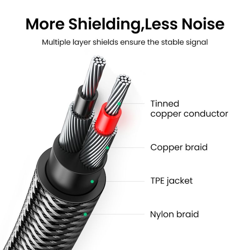 Cable-De-Audio-Jack-3.5Mm-2Rca-M-M-3M-Negro-Ugreen-Av116-Cables-Adaptadores-y-Conectores