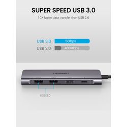 UGREEN HUB MULTIPUERTO USB-C a HDMI