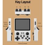 Mini-Consola-Retro-64G-Blanco-Powkiddy-Consolas