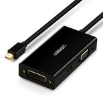 Convertidor-De-Video-Multipuerto-Mini-Dp-Thunderbolt2--A-Hdmi-Vga-Dvi-24-1--133Cm-Negro-Ugreen-Md114-Cables-Adaptadores-y-Hub