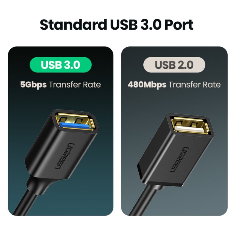 UGREEN Adaptador USB 3.0 a USB C, USB 3.1 Tipo C a USB 3.0 Tipo A Hemb