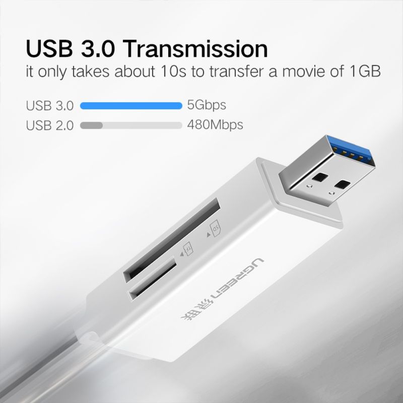 Lector 2En1 Multi-Tarjeta De Memoria Usb-A 3.0 (Sd/Microsd) Negro Ugreen Cm104 Adaptadores y Cables