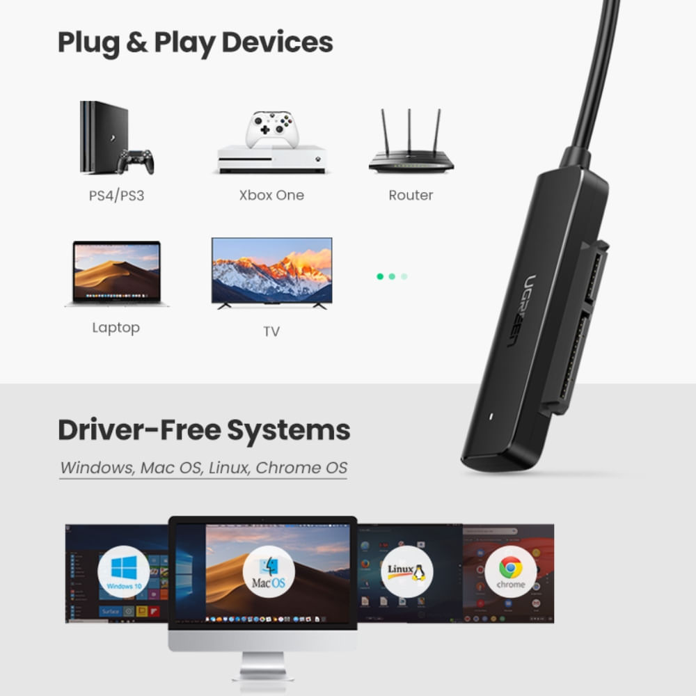 ADAPTADOR SATA USB-A 3.0 2.5INCH 6TB MAX UGREEN CM321 - Casa Royal