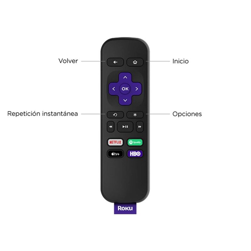 ROKU-EXPRESS-HD-3960R