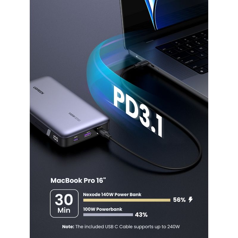 UGREEN BATERIA PORTATIL 25.000MAH POWER DELIVERY 145W ULTRA PB205