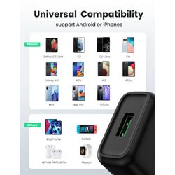 UGREEN  CARGADOR 18W USB-A NEGRO CD122-70273