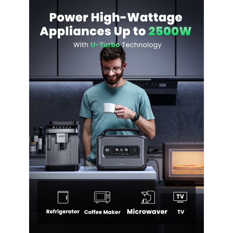 UGREEN ESTACION DE ENERGIA PORTATIL 1024WH 40AH/ CARGA SOLAR 400W MAX / SALIDA AC 1200WX2 GS1200