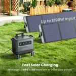UGREEN ESTACIÓN DE ENERGÍA PORTÁTIL 2048WH 40AH/ CARGA SOLAR 1200W MAX / SALIDA AC 2300WX4 GS1200