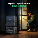 UGREEN ESTACIÓN DE ENERGÍA PORTÁTIL 2048WH 40AH/ CARGA SOLAR 1200W MAX / SALIDA AC 2300WX4 GS1200
