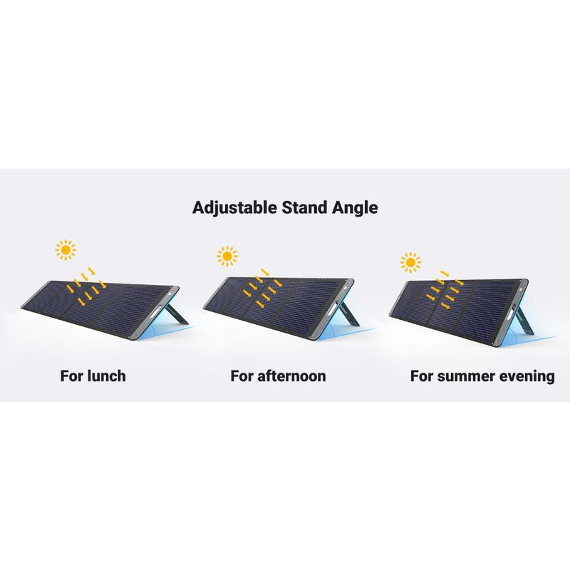UGREEN-PANEL-SOLAR-PLEGABLE-PORTATIL-200W-CONEXION-XT60-SC200