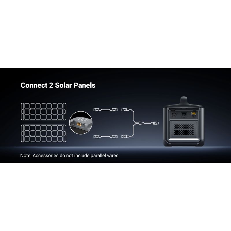UGREEN-PANEL-SOLAR-PLEGABLE-PORTATIL-200W-CONEXION-XT60-SC200
