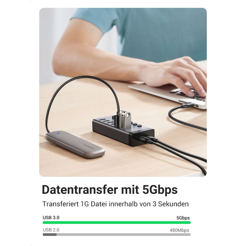 UGREEN HUB USB-A 3.0 7 PORT USB-A 3.0 ENERGIZADO 3.5A MAX CM481