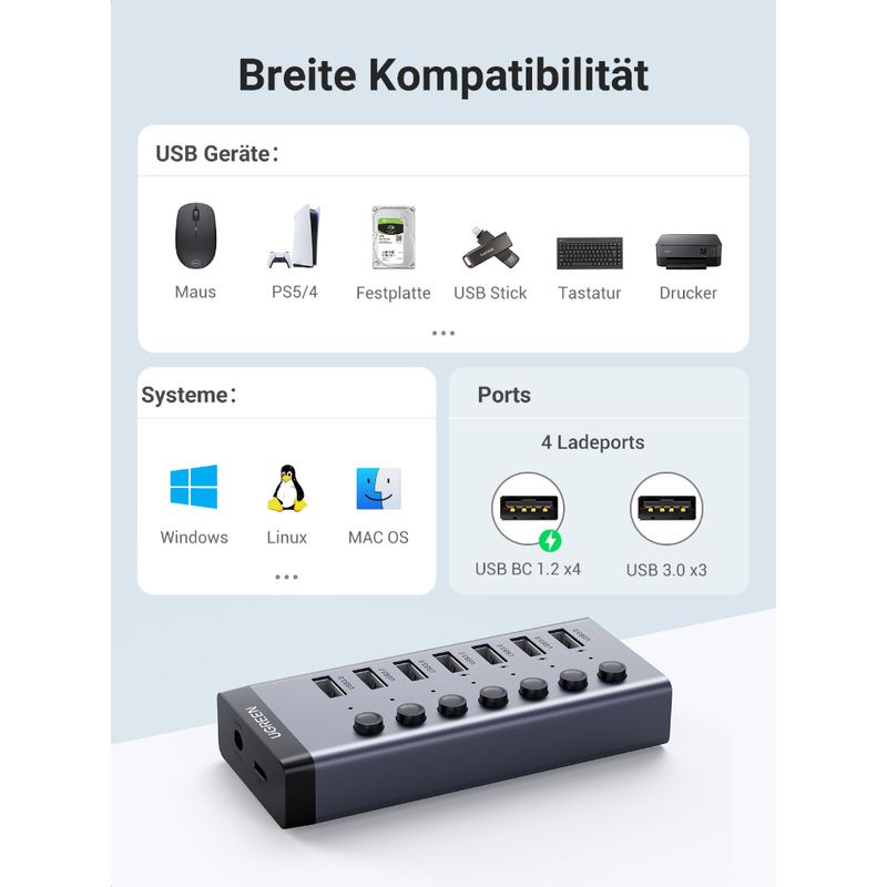 UGREEN HUB USB-A 3.0 7 PORT USB-A 3.0 ENERGIZADO 3.5A MAX CM481