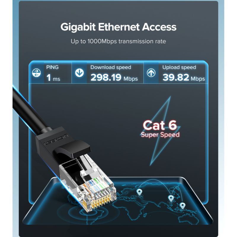 UGREEN-CABLE-DE-RED-10M-CAT6-1000MBPS-BLACK-NW102