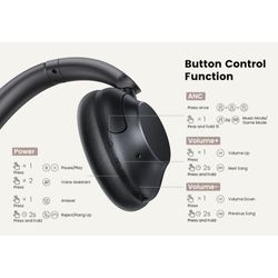 UGREEN AUDIFONOS BT HITUNE MAX 5 HIBRIDOS /NOISE CANCELLING NEGRO HP202