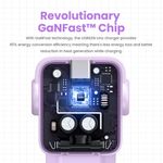 UGREEN ROBOT GAN TECH CARGADOR 65W 1 USB-A + 2 USB-C PURPURA CD361