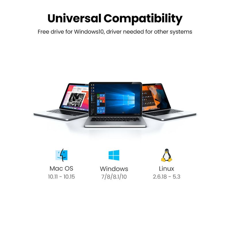 UGREEN-MINI-ADAPTADOR-USB-INALAMBRICO-DUAL-BAND-AC650-433MBPS-MAX-CM44