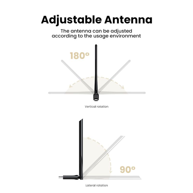 UGREEN ADAPTADOR USB INALAMBRICO DUAL-BAND ANTENA/ALTA GANANCIA AC650 433MBPS MAX CM496