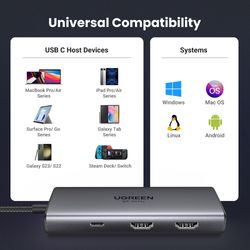 UGREEN MULTIPUERTO USB-C / (2)HDMI 8K30HZ + 3USB 3.0 + INUSB-C PD CM498
