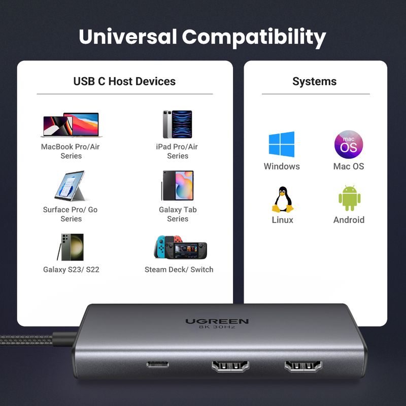 UGREEN MULTIPUERTO USB-C / (2)HDMI 8K30HZ + 3USB 3.0 + INUSB-C PD CM498
