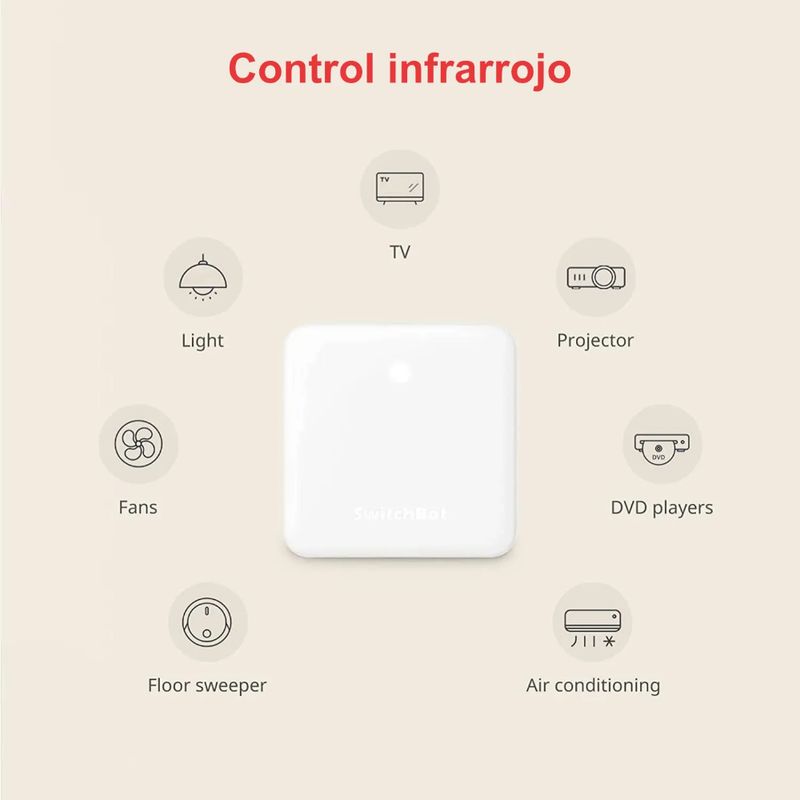 SWITCHBOT-HUB-MINI-MATTER-ENABLED-