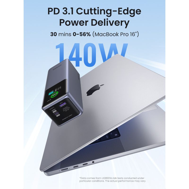 UGREEN-MEGA-BATERIA-PORTATIL-25.000MAH-CON-SALIDA-200W-MAX-CARGA-RAPIDA-2USB-C---1USB-A--PB722