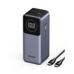 UGREEN-MEGA-BATERIA-PORTATIL-12.000MAH-CON-SALIDA-100W-MAX-CARGA-RAPIDA-2USB-C---1USB-A--PB724