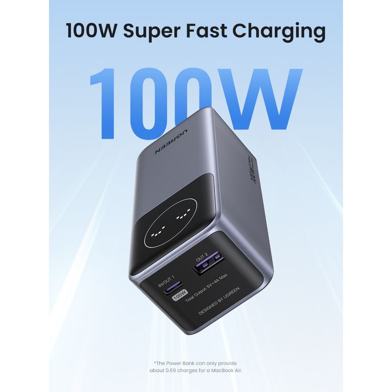 UGREEN-MEGA-BATERIA-PORTATIL-12.000MAH-CON-SALIDA-100W-MAX-CARGA-RAPIDA-2USB-C---1USB-A--PB724