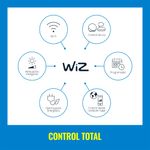 WIZ AMPOLLETA SMART GU10 WIFI WIZ COLOR AMBIENCE BLE COLOR/4.7W 220V 6/1PF