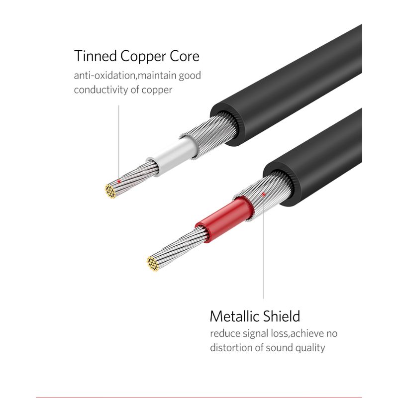 Cable-De-Audio-M-M-2Rca-2Rca-5M-Negro-Ugreen-Av104-Cables-Adaptadores-y-Conectores