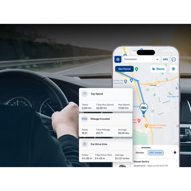 AUTOSKY RASTREADOR GPS OBD II VEHICULOS AVT-210